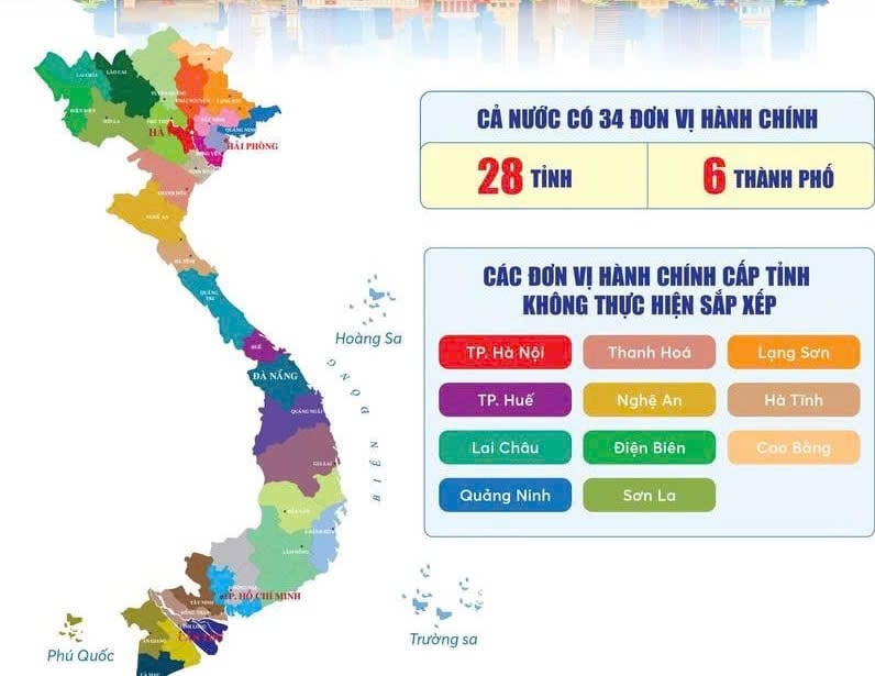 Bảng danh mục và mã số của 34 tỉnh thành mới, 3321 đơn vị hành chính cấp xã mới- Ảnh 1.