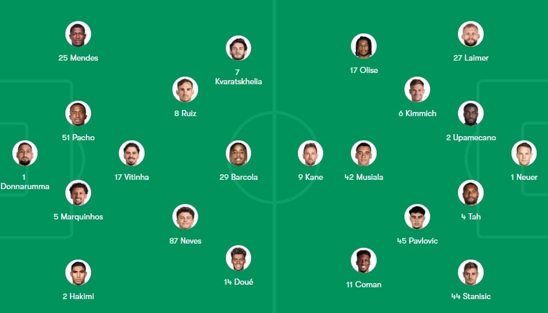 PSG dau Bayern anh 1