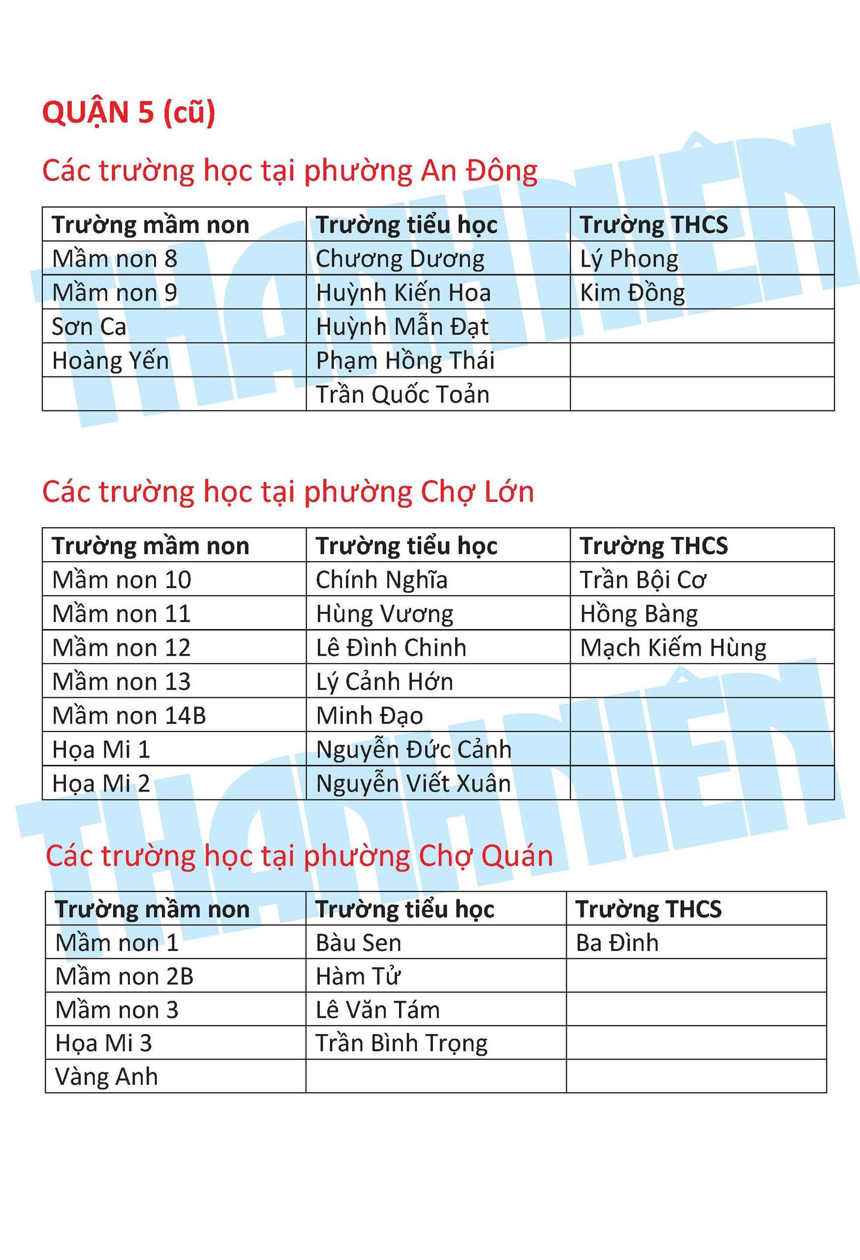 Trường học tại các phường trung tâm của TP.HCM mới là những trường nào?- Ảnh 5.