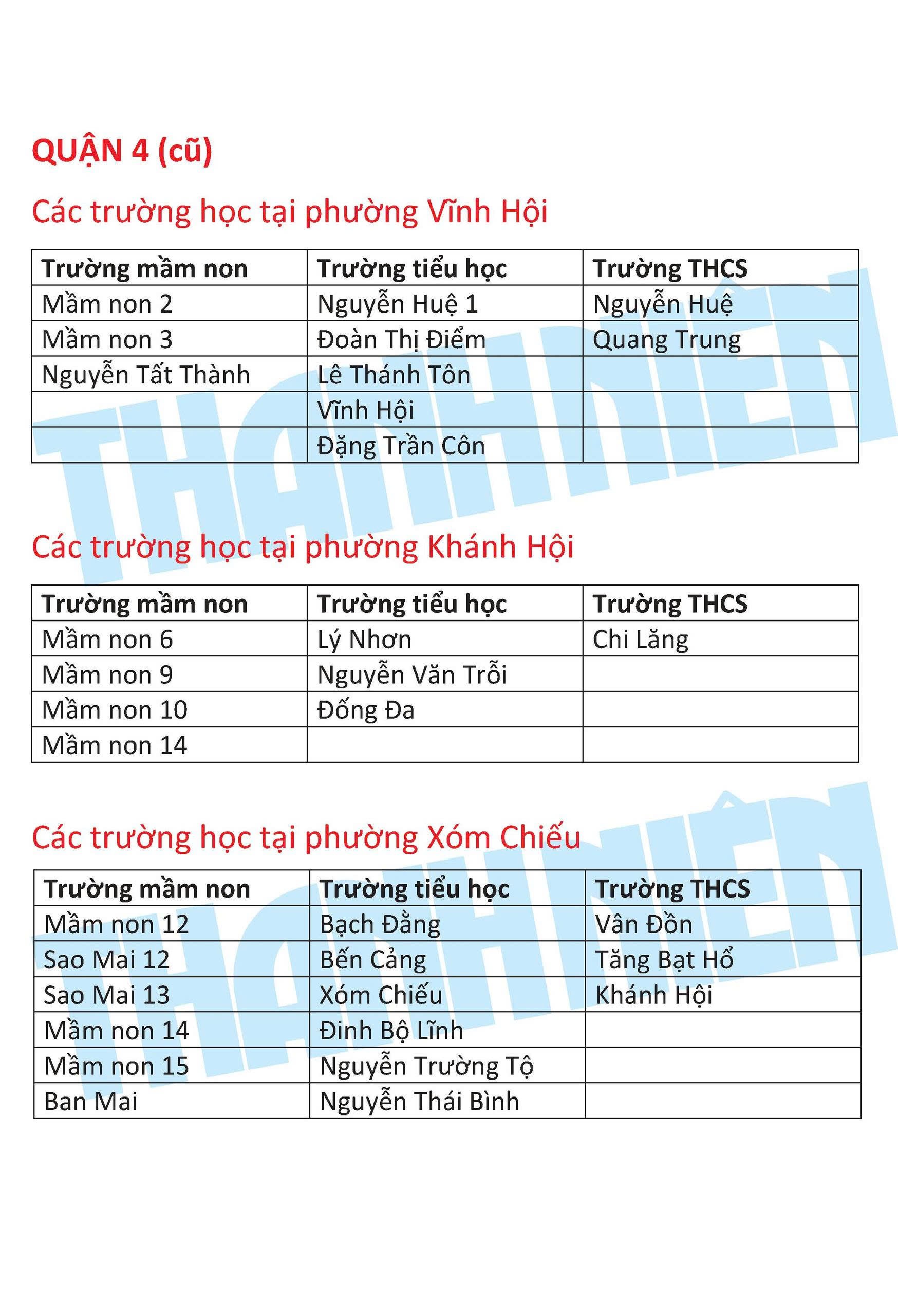 Trường học tại các phường trung tâm của TP.HCM mới là những trường nào?- Ảnh 4.