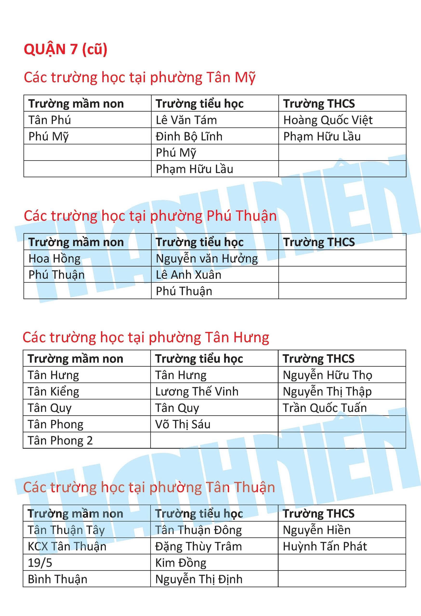 Trường học tại các phường trung tâm của TP.HCM mới là những trường nào?- Ảnh 7.