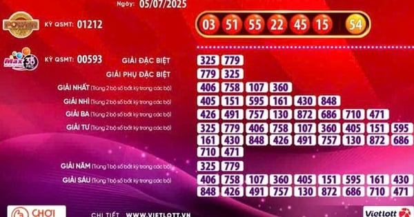 Vietlott công bố vé trúng giải Jackpot 2 gần 32,7 tỉ đồng