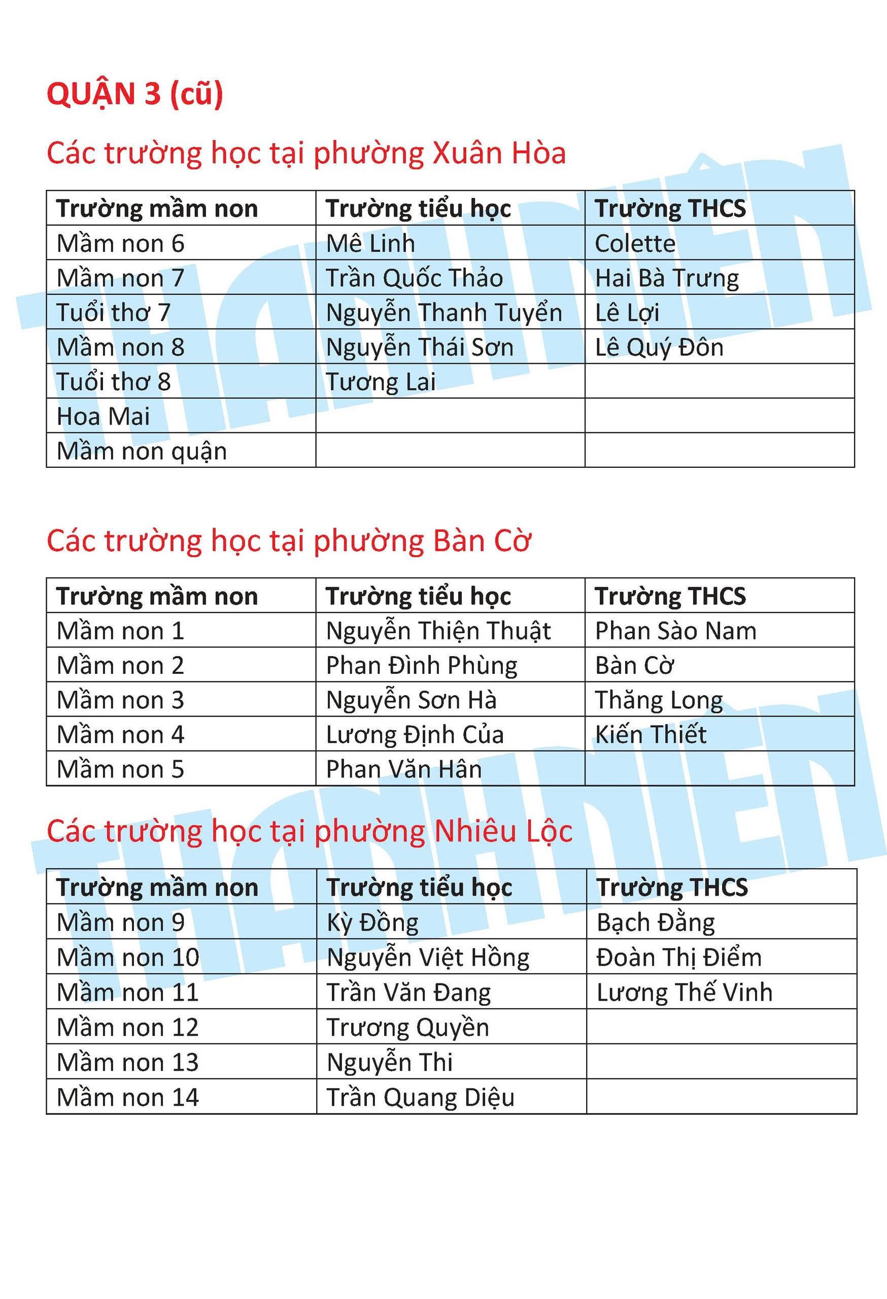 Trường học tại các phường trung tâm của TP.HCM mới là những trường nào?- Ảnh 3.