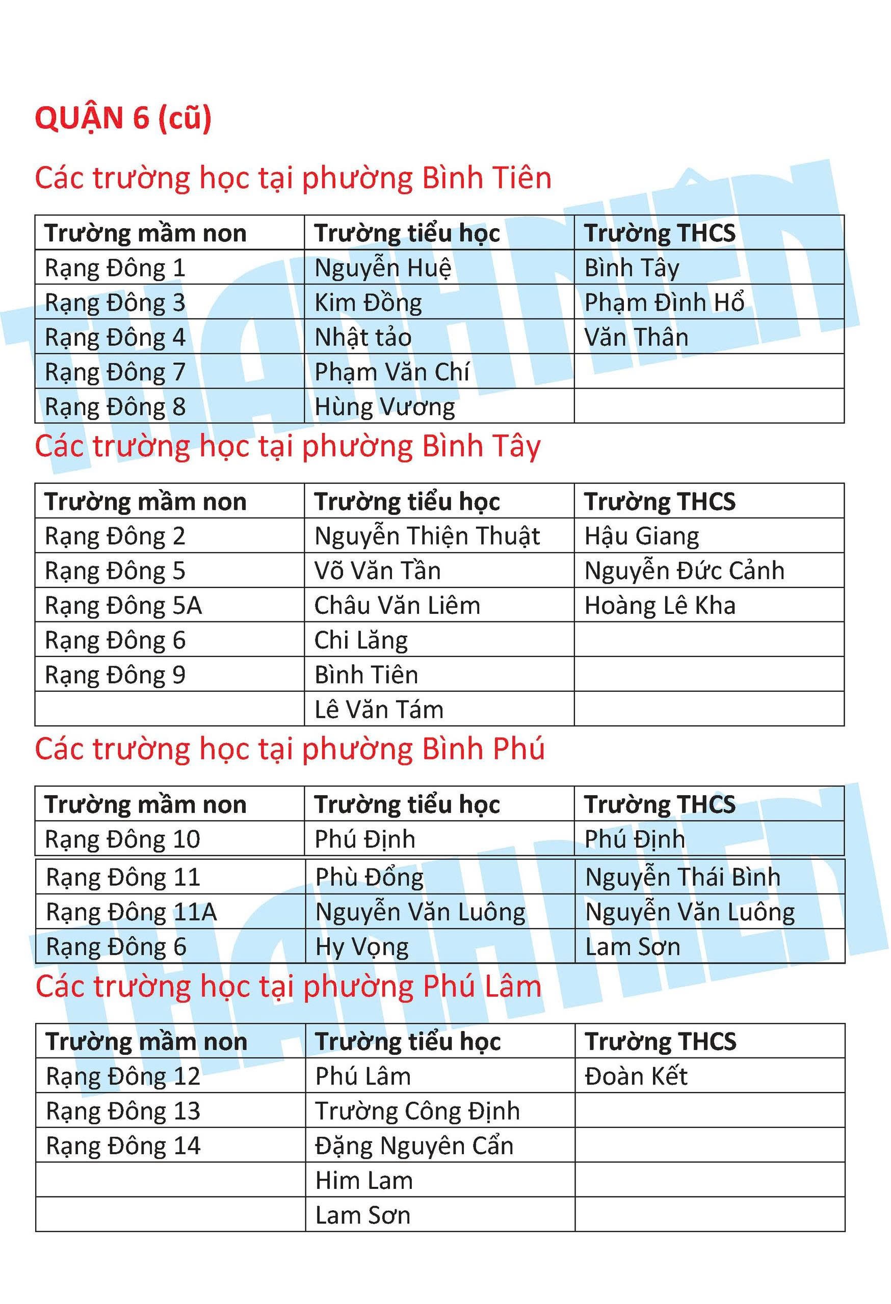Trường học tại các phường trung tâm của TP.HCM mới là những trường nào?- Ảnh 6.