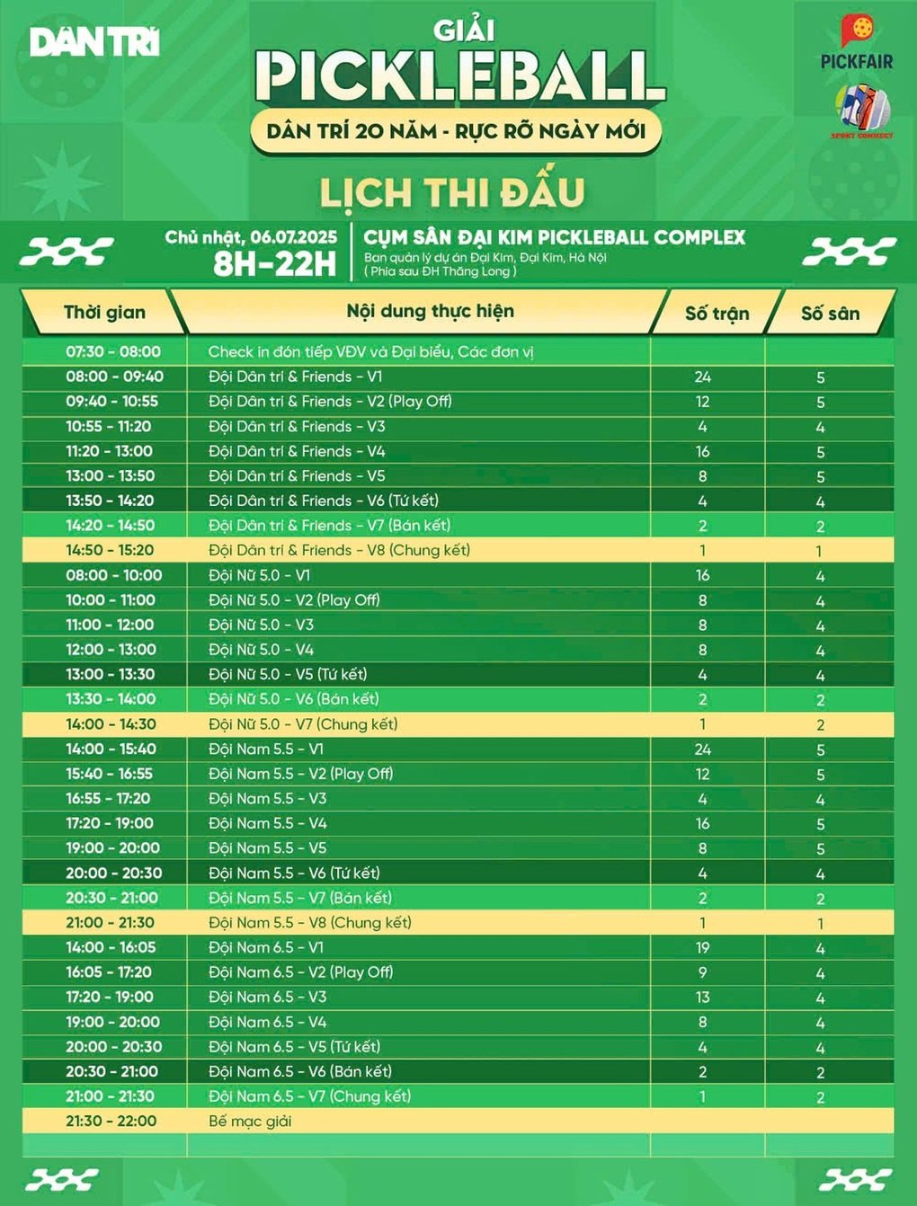 Lịch thi đấu ngày 6/7 giải pickleball Dân trí 20 năm - Rực rỡ ngày mới - 3