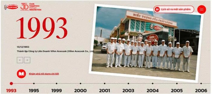 Acecook Việt Nam chính thức ra mắt microsite Happy Land - Ảnh 2.
