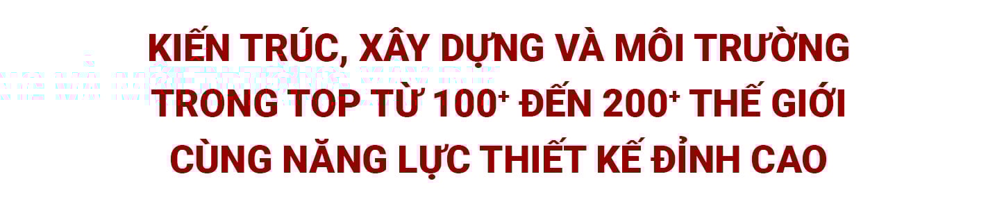 Khối ngành Công nghệ - Kỹ thuật DTU với Môi trường học tập khởi nghiệp hàng đầu thế giới - Ảnh 1.