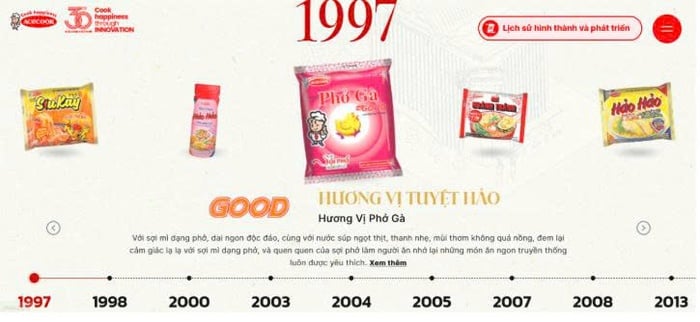 Acecook Việt Nam chính thức ra mắt microsite Happy Land - Ảnh 3.
