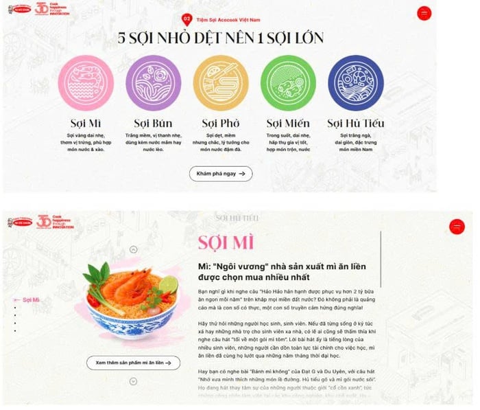 Acecook Việt Nam chính thức ra mắt microsite Happy Land - Ảnh 4.