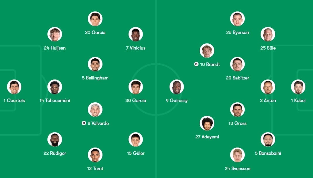 Real dau Dortmund anh 1