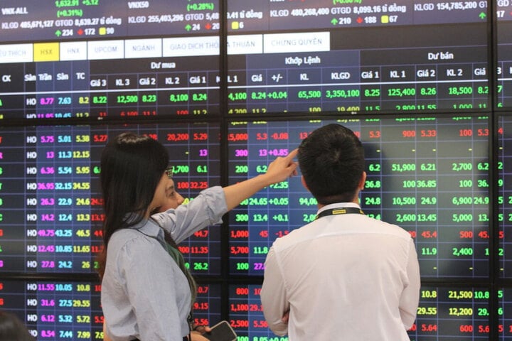Tuần tới VN - Index hướng tới vùng kháng cự mạnh 1.400 điểm.