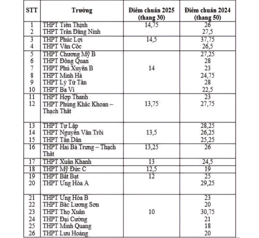 chuan-thap-2.jpg