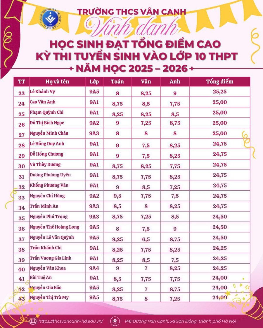 canh-7.jpg