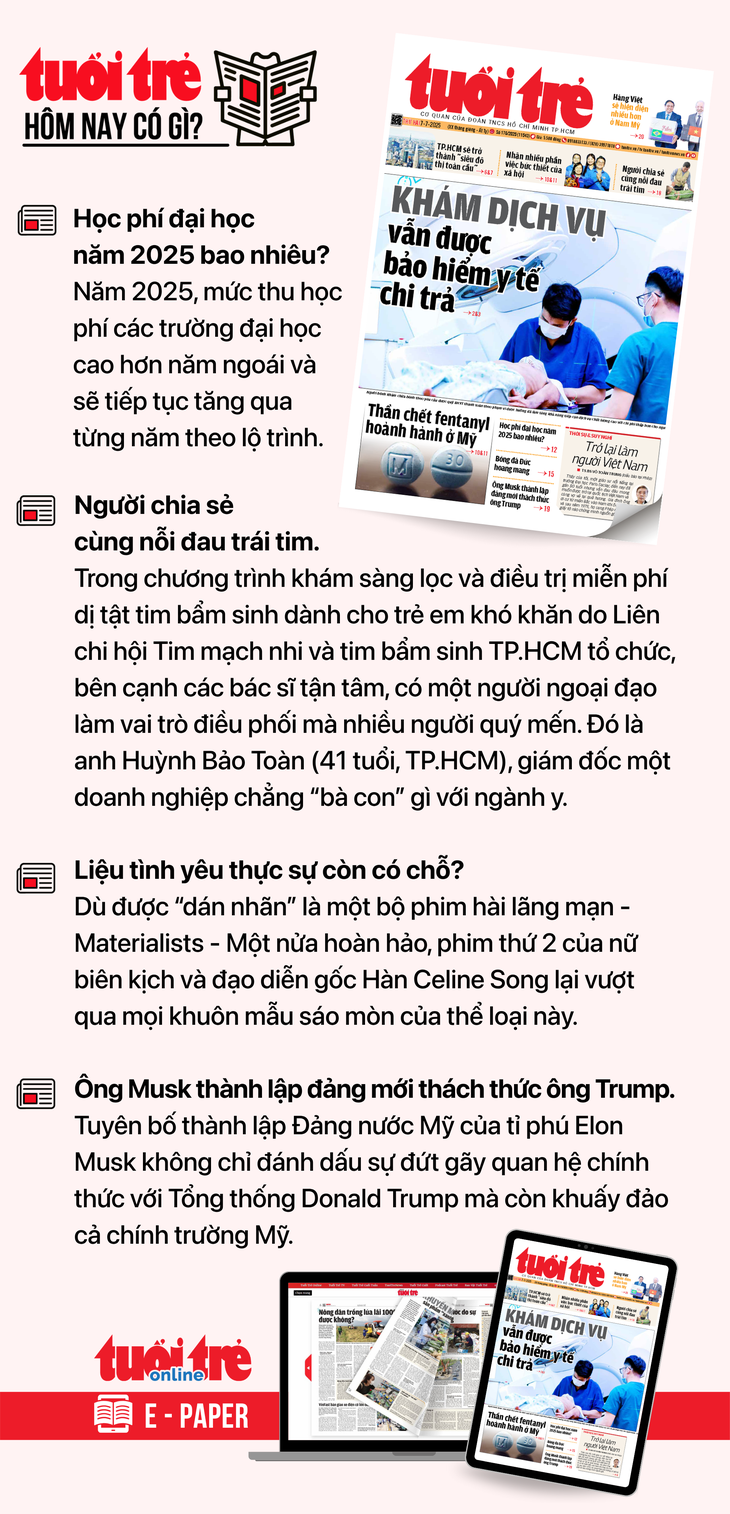 tin tức - Ảnh 4.