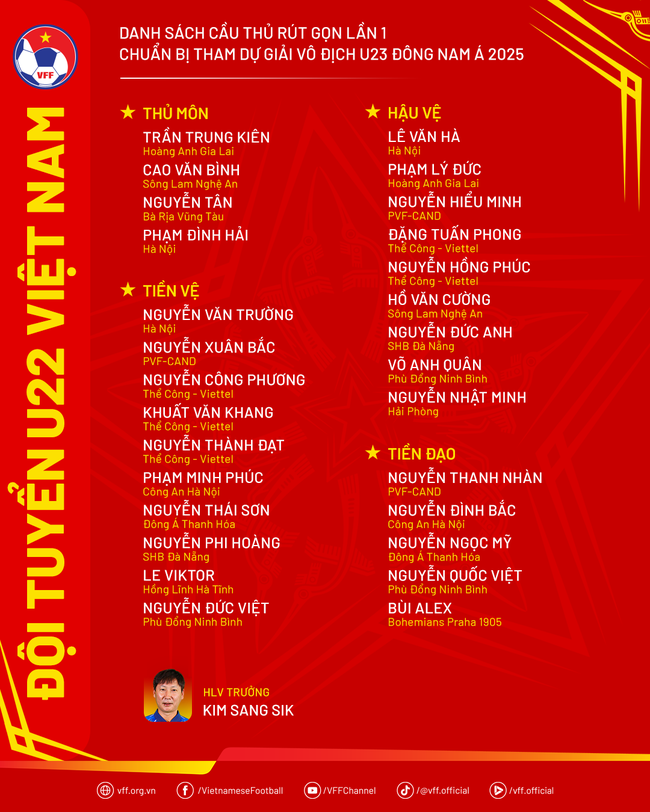 Đội tuyển U22 Việt Nam rút gọn danh sách trước thềm Giải vô địch U23 Đông Nam Á 2025 - Ảnh 2.
