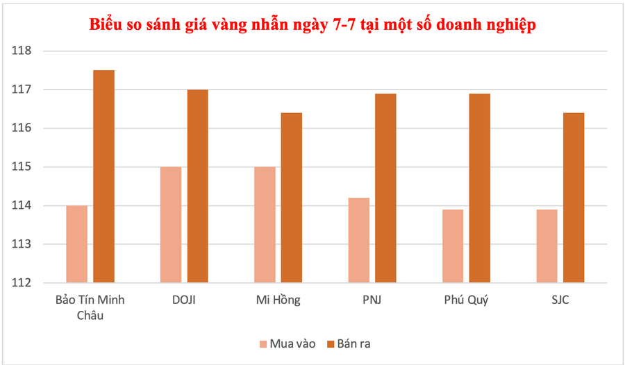 anh-man-hinh-2025-07-07-luc-124335.png