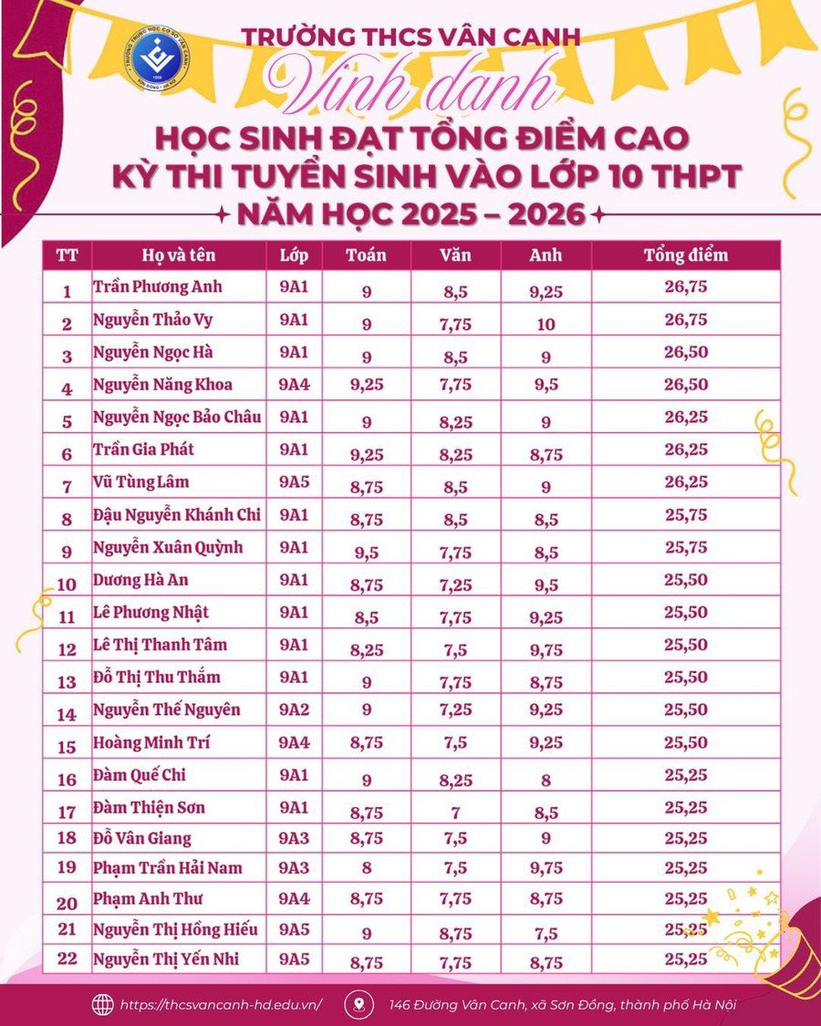 canh-6.jpg