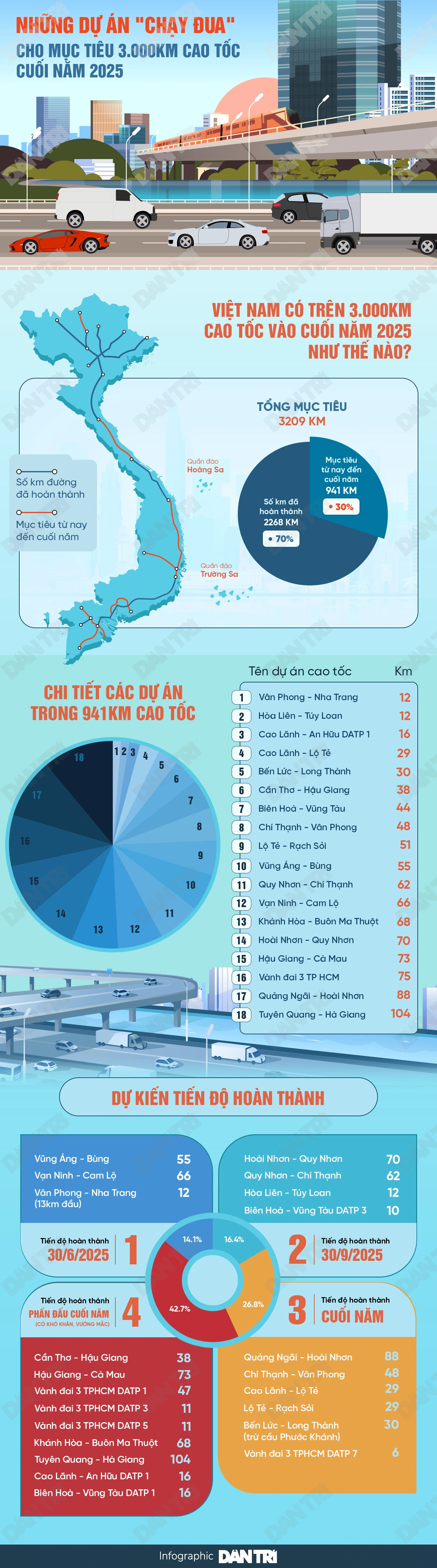 infographic2-5jpg-1750654206880.webp