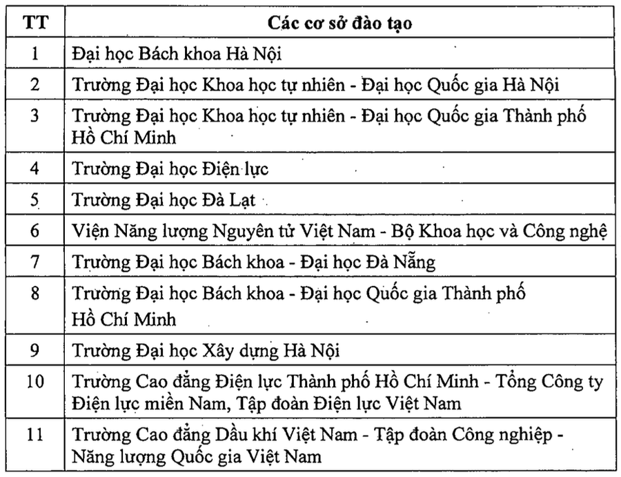 phat-trien-dien-hat-nhan-4.png