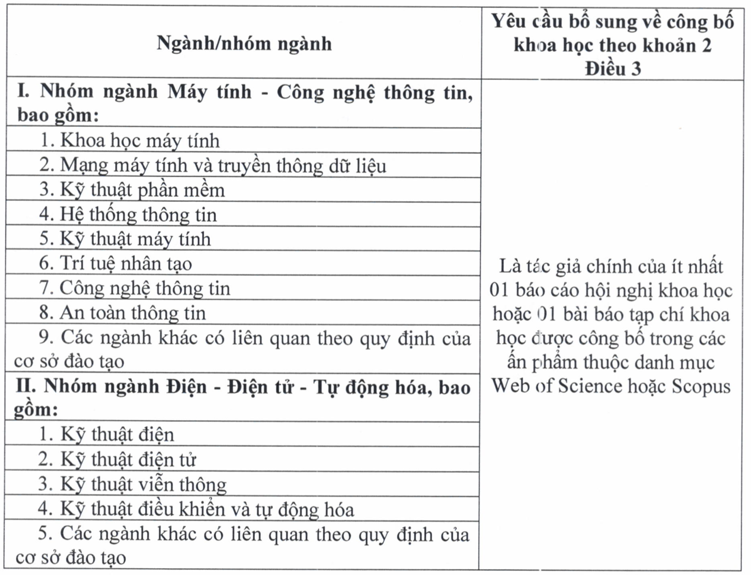 មុន