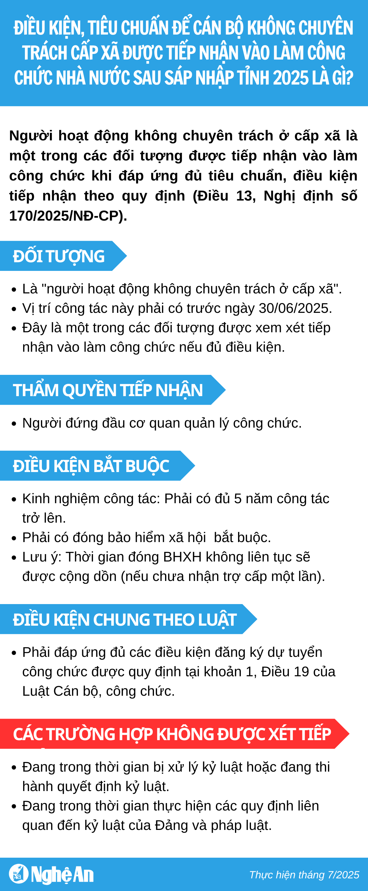 từ 1.7 lần 3