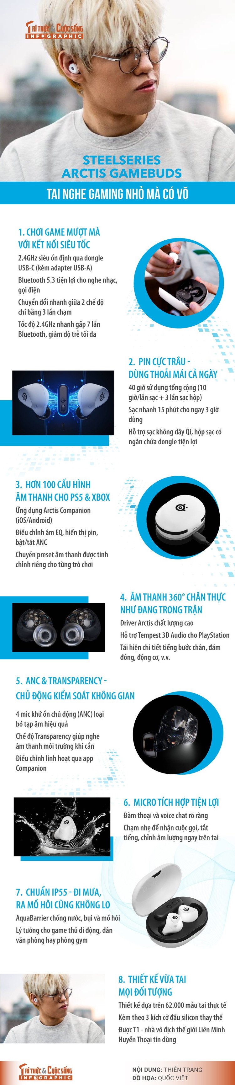 កាសស្តាប់ត្រចៀក.jpg