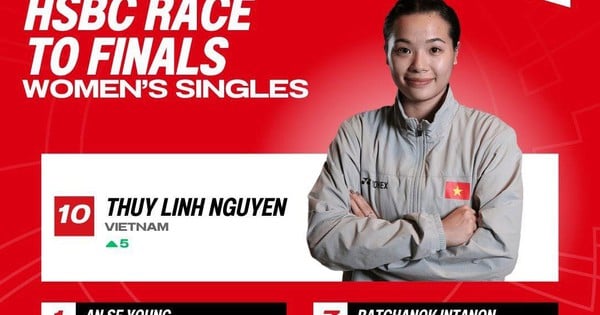 កីឡាករ Nguyen Thuy Linh ត្រលប់មកចំណាត់ថ្នាក់កំពូលទាំង 20 របស់ពិភពលោក មានឱកាសចូលរួមការប្រកួត World Tour Finals