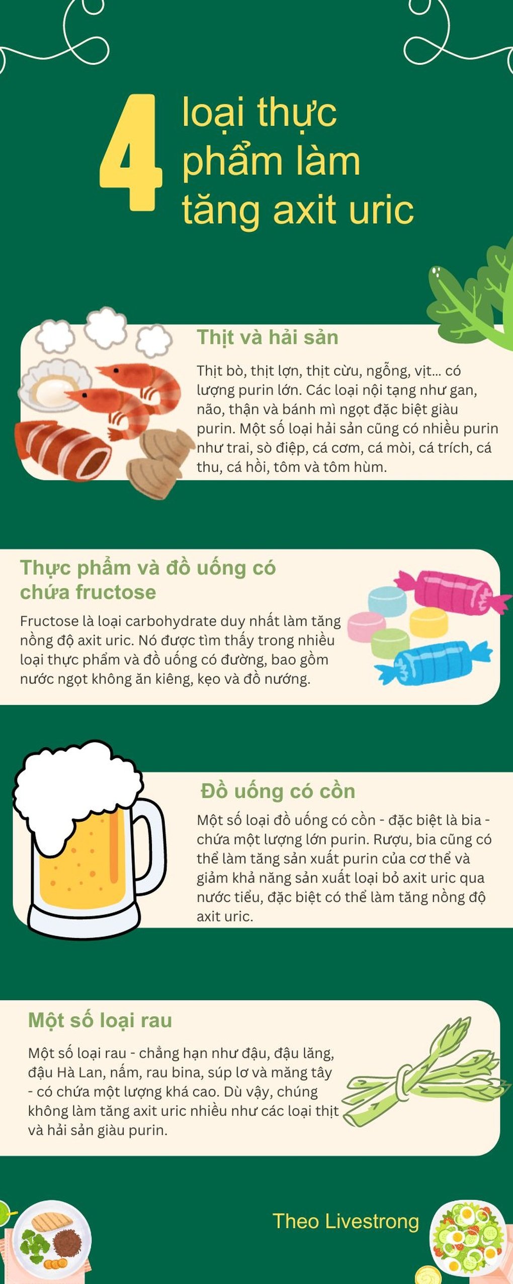 Dấu hiệu cảnh báo bạn bị axit uric cao? - 2