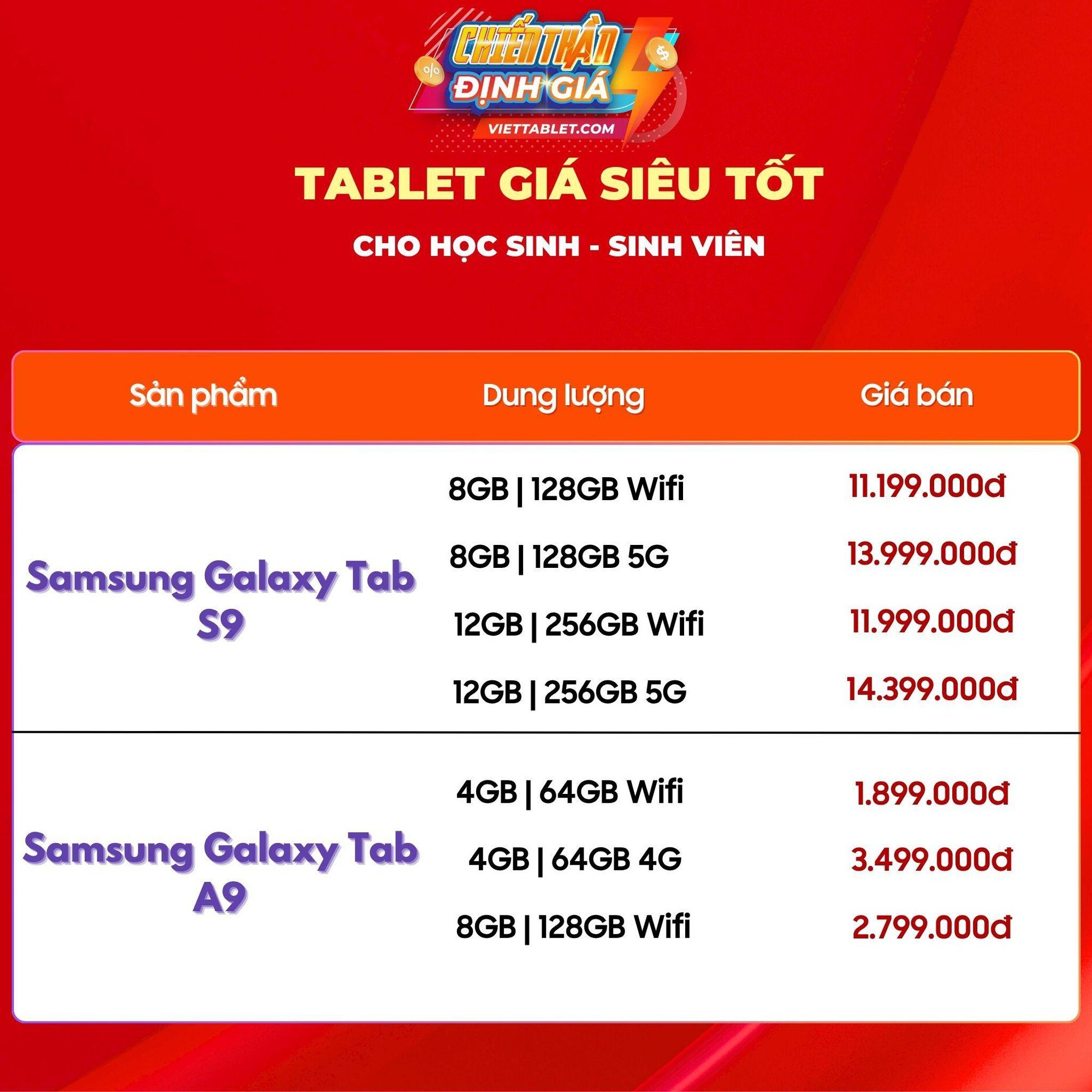 Redmi Pad 2, Galaxy Tab S9, iPad Gen 11 đang có giá siêu tốt dịp năm học mới- Ảnh 2.