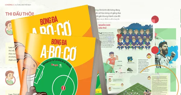 حقق أحلامك الكروية مع A-Bồ-Cổ Football
