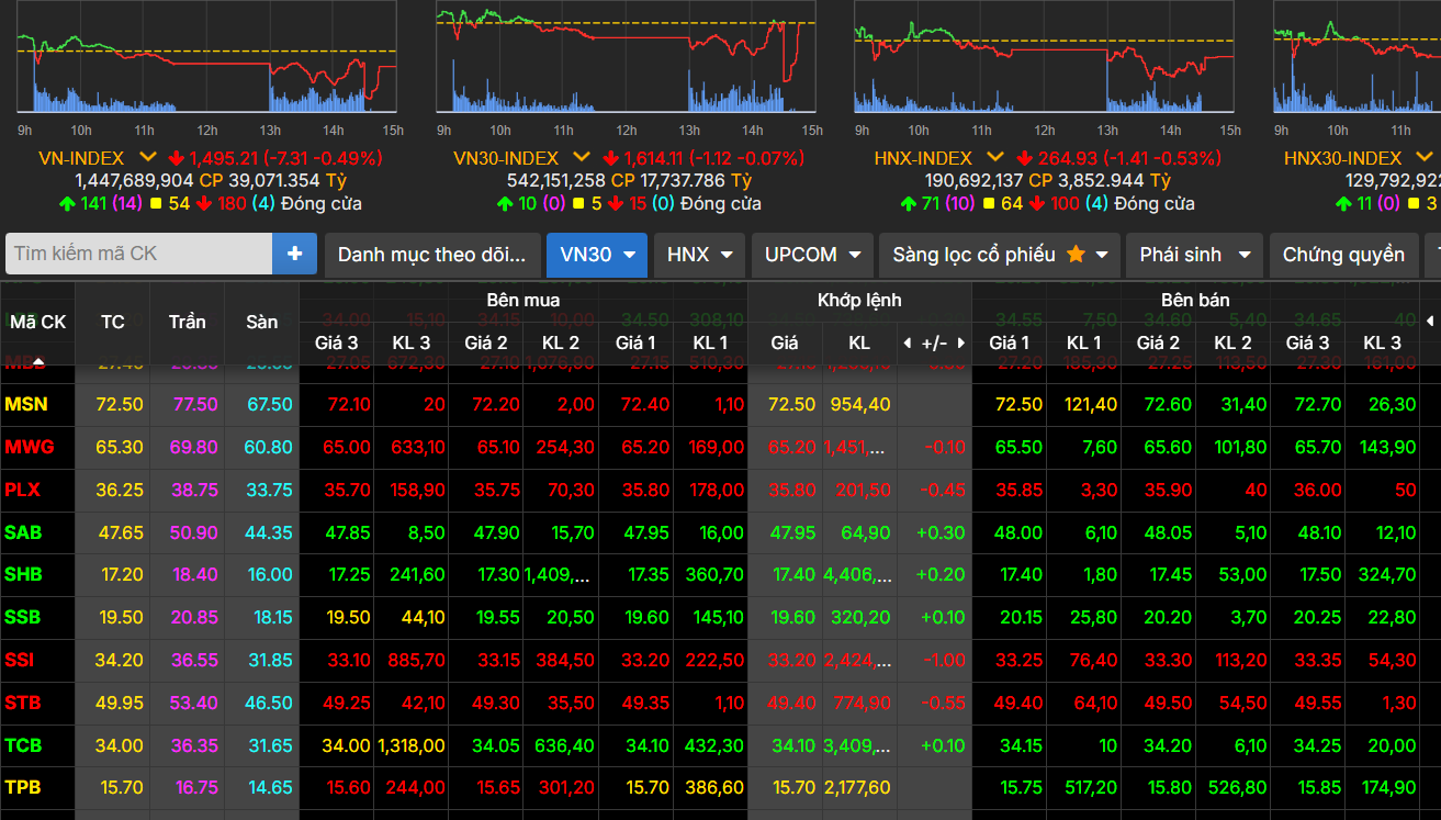 vn-index-1-8.png