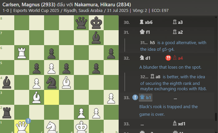 Carlsen - Ảnh 3.