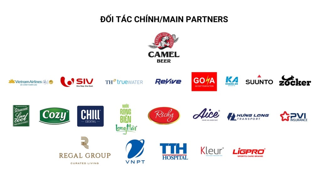 3.500 VĐV tranh tài ở Aqua Warriors và Quảng Trị International Marathon - 14