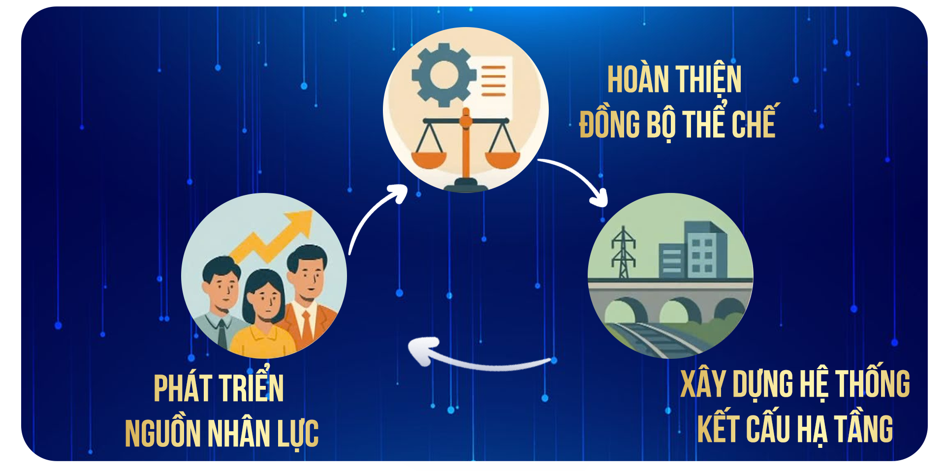 Việt Nam quyết tâm bứt phá trong kỷ nguyên mới bắt đầu từ việc xây dựng nguồn nhân lực chất lượng cao - Ảnh 5.