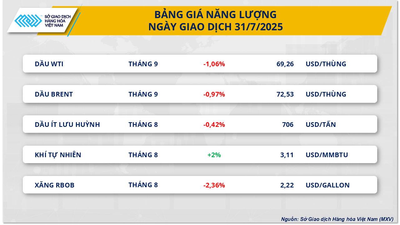 商品市場価格-31.7.png