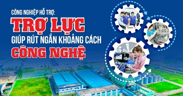 Công nghiệp hỗ trợ: Trợ lực giúp rút ngắn khoảng cách công nghệ 
