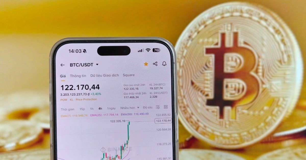 Giá Bitcoin tiến gần mức cao nhất mọi thời đại