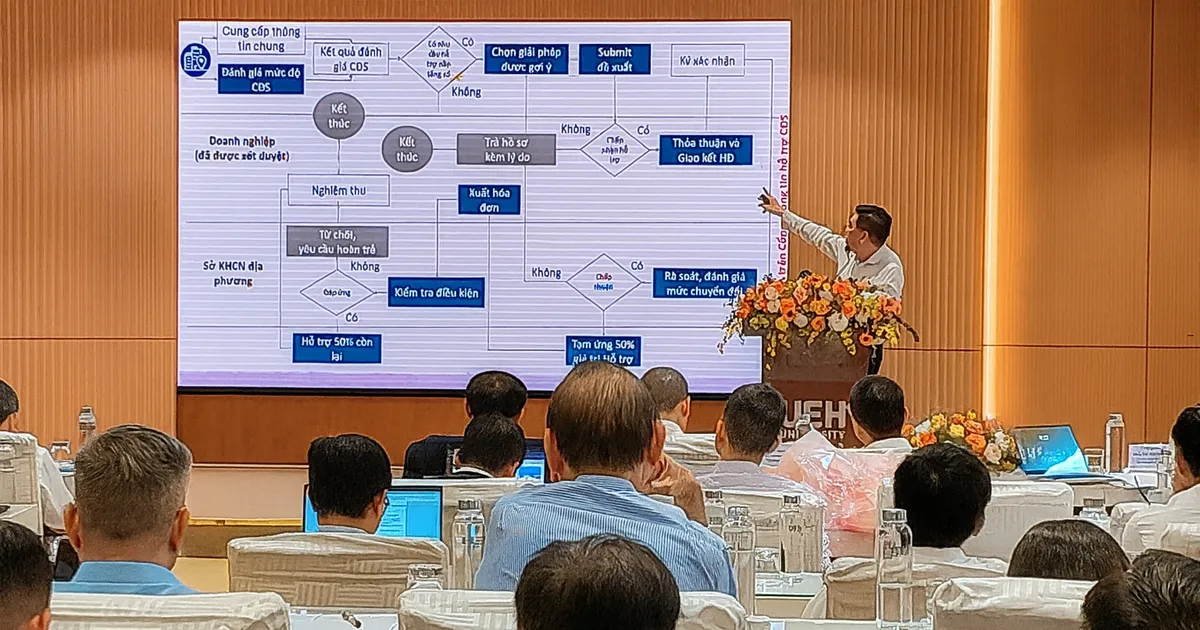 Nhà nước hỗ trợ doanh nghiệp chuyển đổi số, nâng cao năng suất lao động