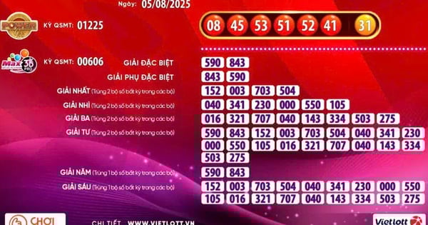 Vé số Vietlott liên tiếp có vé trúng giải độc đắc 2