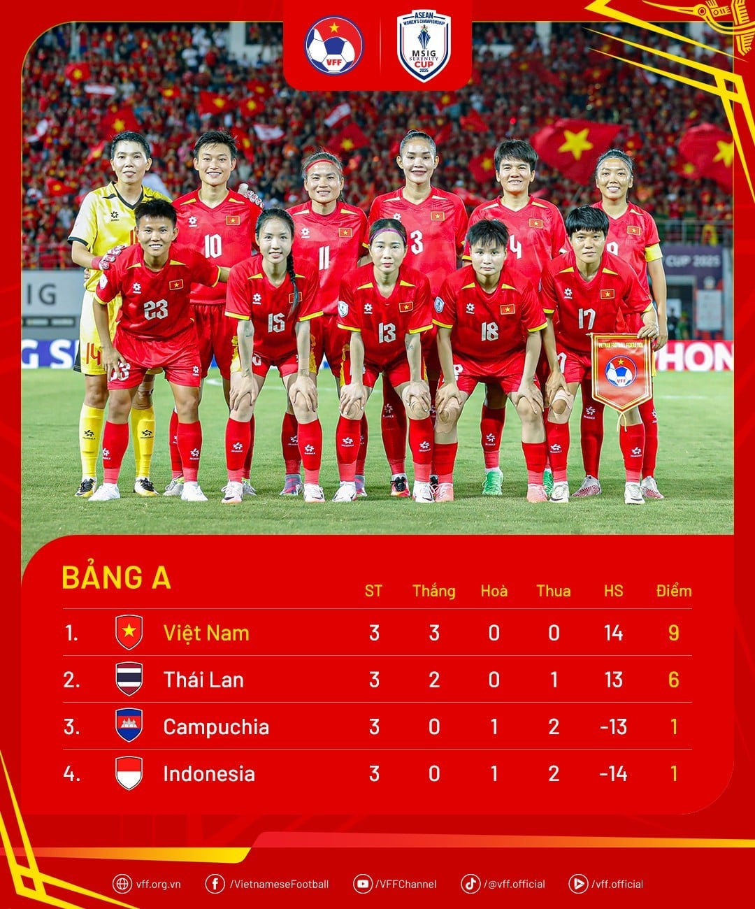thai-lan-viet-nam-10.jpg