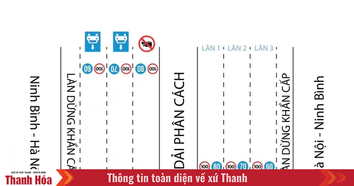 Từ 15/8 cấm xe tải chạy làn 1 và điều chỉnh tốc độ trên cao tốc Hà Nội - Ninh Bình