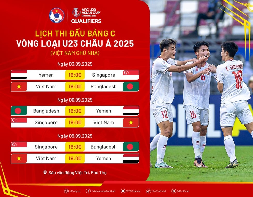 U.23 Việt Nam sẽ mạnh hơn ở vòng loại châu Á- Ảnh 2.