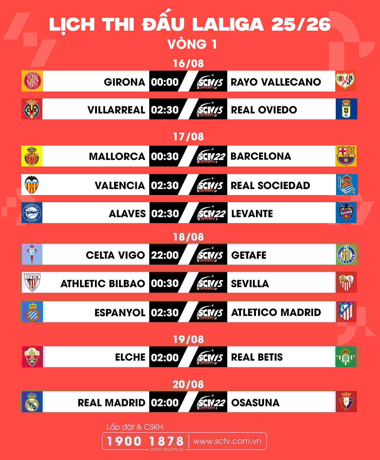 LALIGA EA SPORTS 2025/26: Bữa tiệc bóng đá Tây Ban Nha bùng nổ trở lại trên SCTV Thể Thao - Ảnh 2.