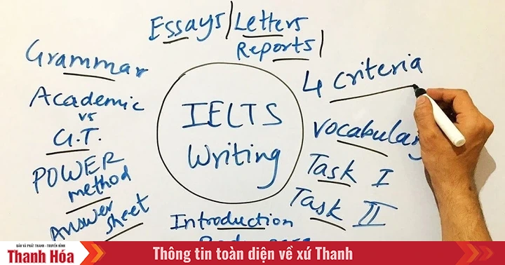 5 sai lầm khiến bạn mãi không lên  B  and IELTS Writing – Bật mí mẹo từ DOL Academy