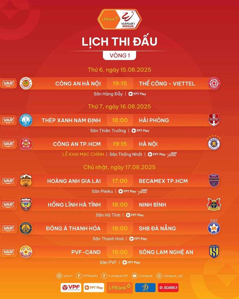 Lịch thi đấu vòng 1 V.League 2025/26: Nóng bỏng derby thủ đô, chờ tân binh Ninh Bình xuất trận - ảnh 3