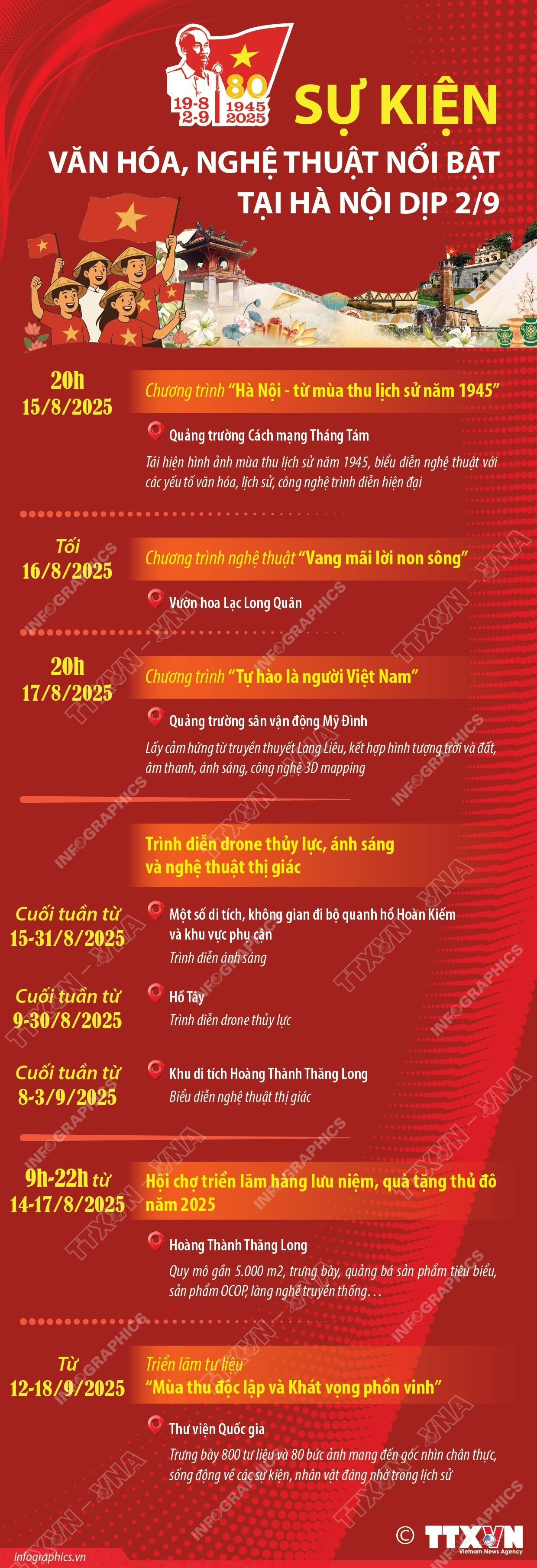 vna-potal-su-kien-van-hoa-nghe-thuat-noi-bat-tai-ha-noi-dip-29.jpg