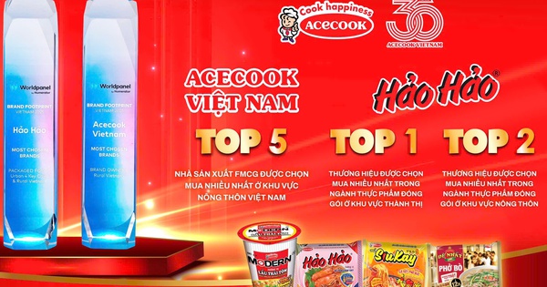Acecook Việt Nam và Hảo Hảo - giữ vững vị trí top nhưng thương hiệu FMCG được chọn mua nhiều nhất