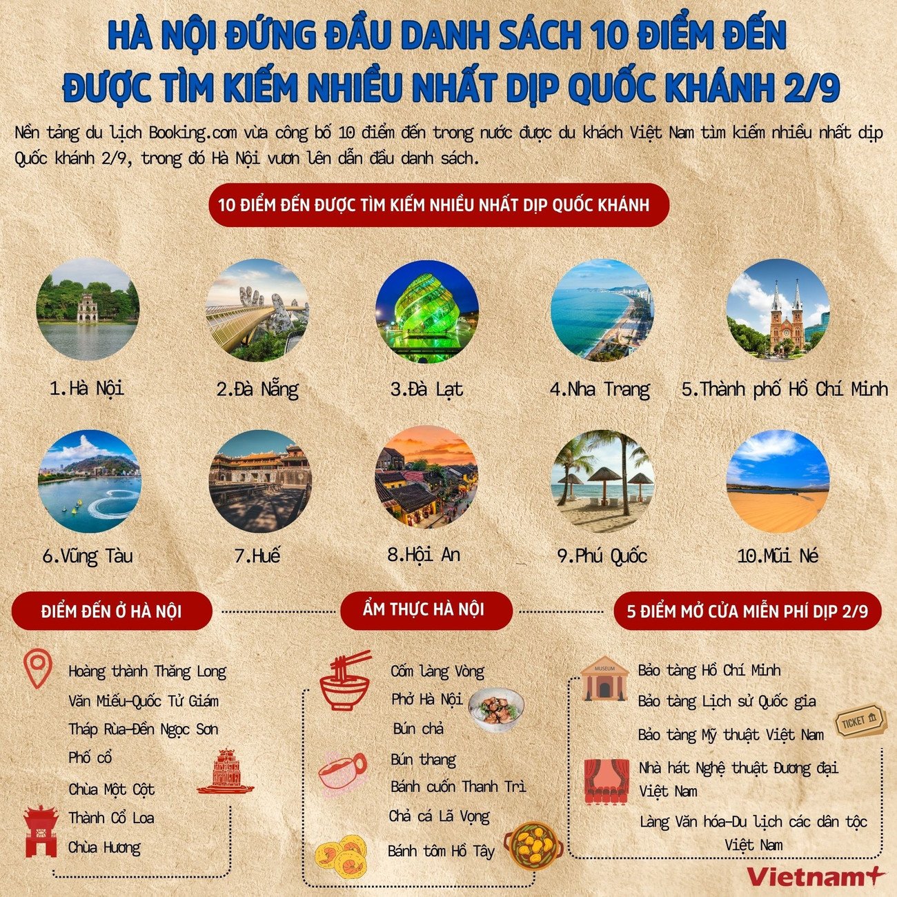 info-ha-noi.jpg