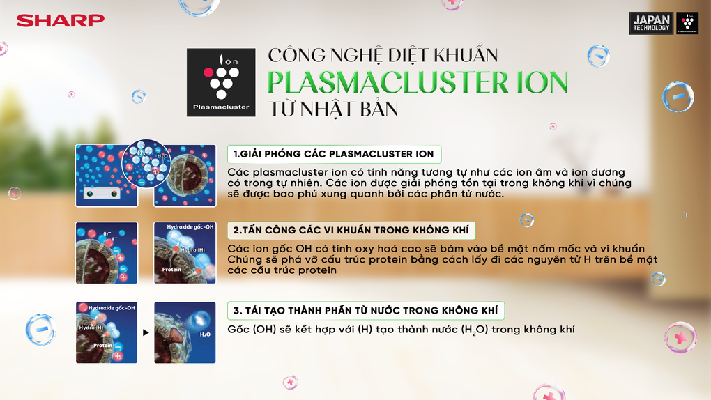 Sharp nâng tầm chất lượng sống với công nghệ plasmacluster ion Nhật Bản - 1