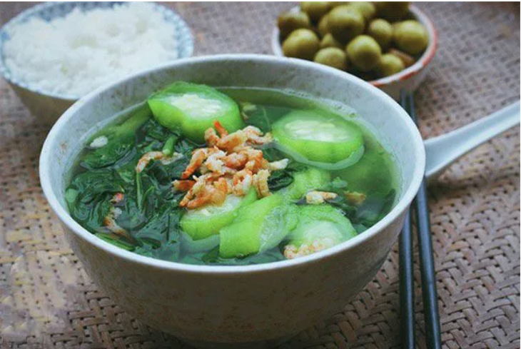tiêu hóa - Ảnh 1.